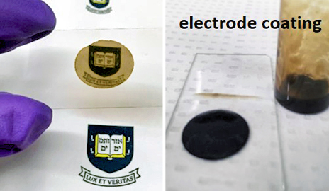 Ultra-thin-coating
