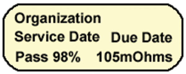 Figure 3. Sample of Removable Battery Label 