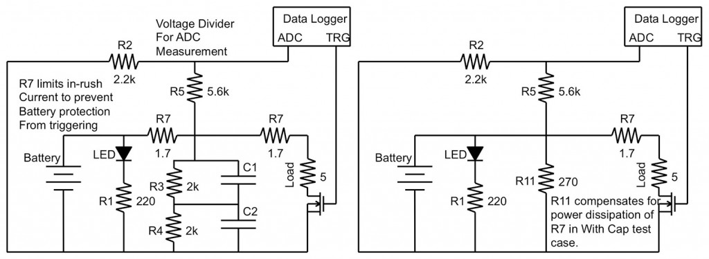 Figure-2