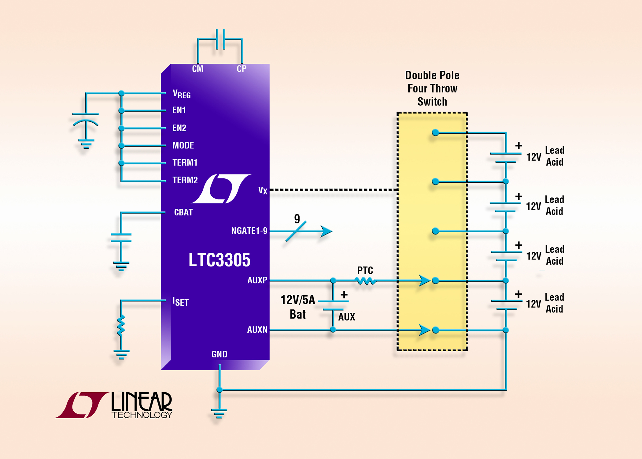 LTC3305 Lead Acid Battery Balancer - ADI
